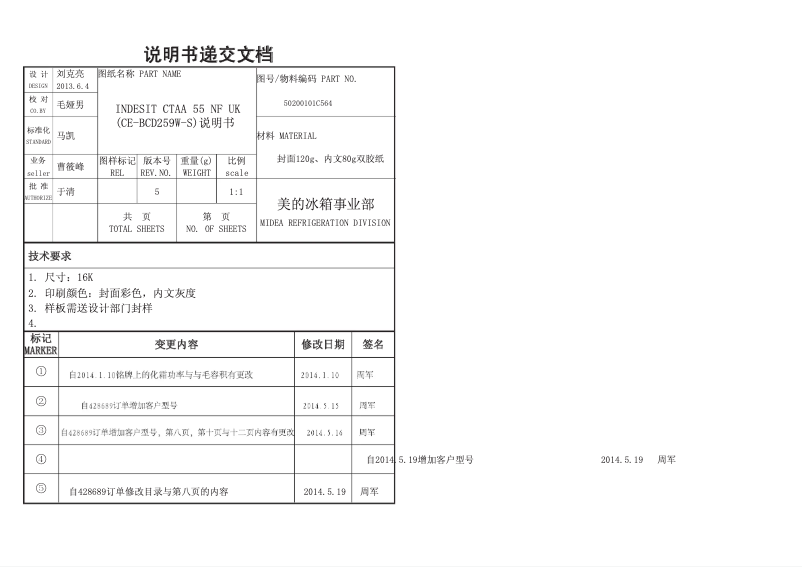 Página 1 del manual Manual de usuario Indesit CTAA 55 NF