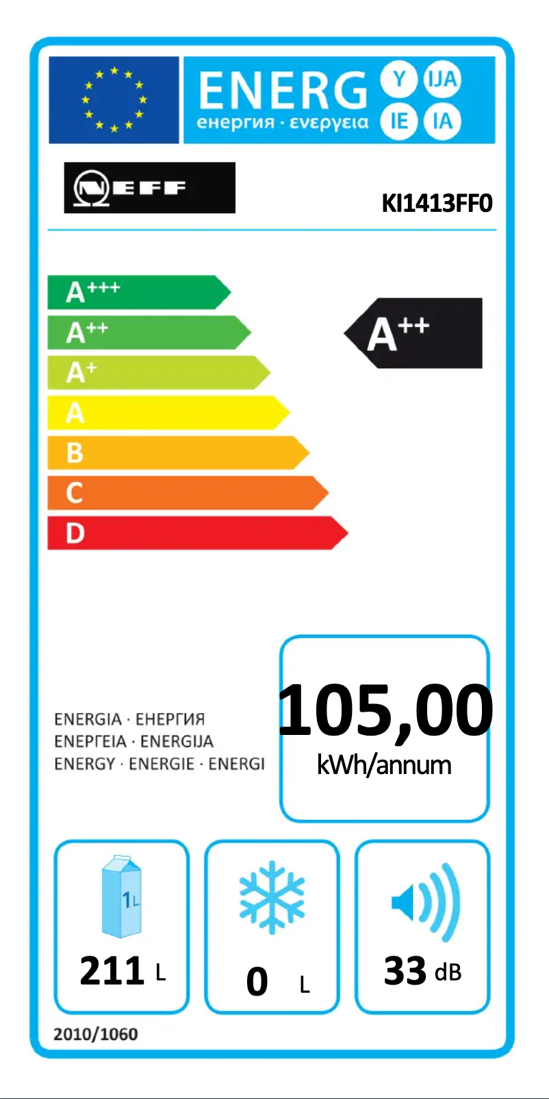 Página 1 del manual Etiqueta energética Neff KI1413FF0