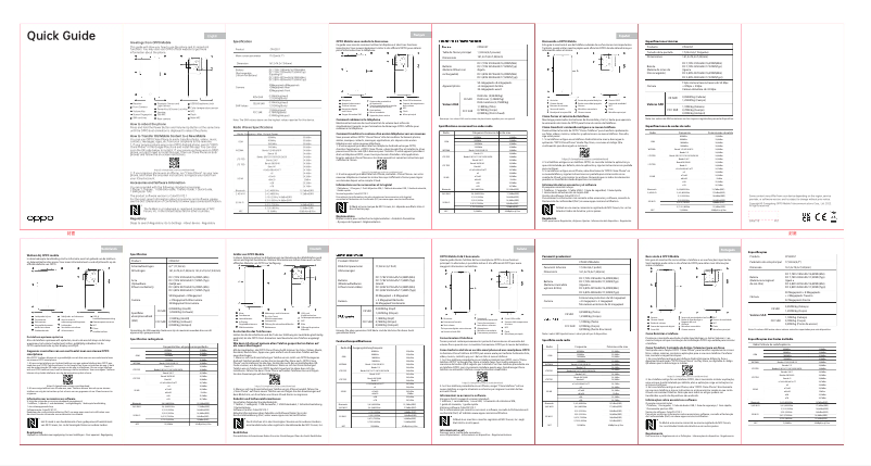 Imagen de la primera página del manual del dispositivo Reno 8 Pro 5G
