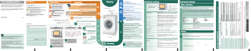 Página 1 del manual Manual de usuario Bosch WAS32742