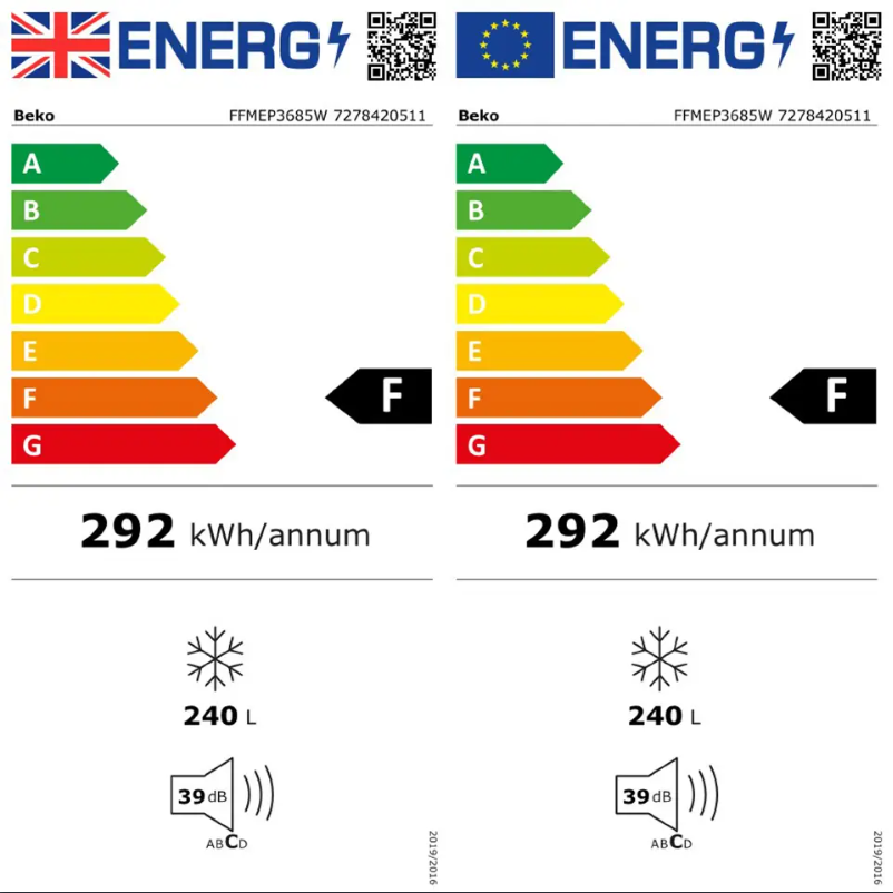 Página 1 del manual Etiqueta energética Beko FFMEP3685W