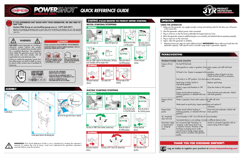 Página 1 del manual Guía de inicio rápido Simpson PowerShot SPG3640