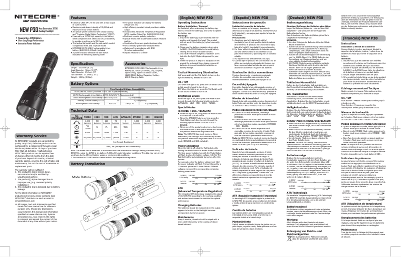 Página 1 del manual Manual de usuario Nitecore P30
