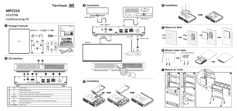 Imagen de la primera página del manual del dispositivo MPC310