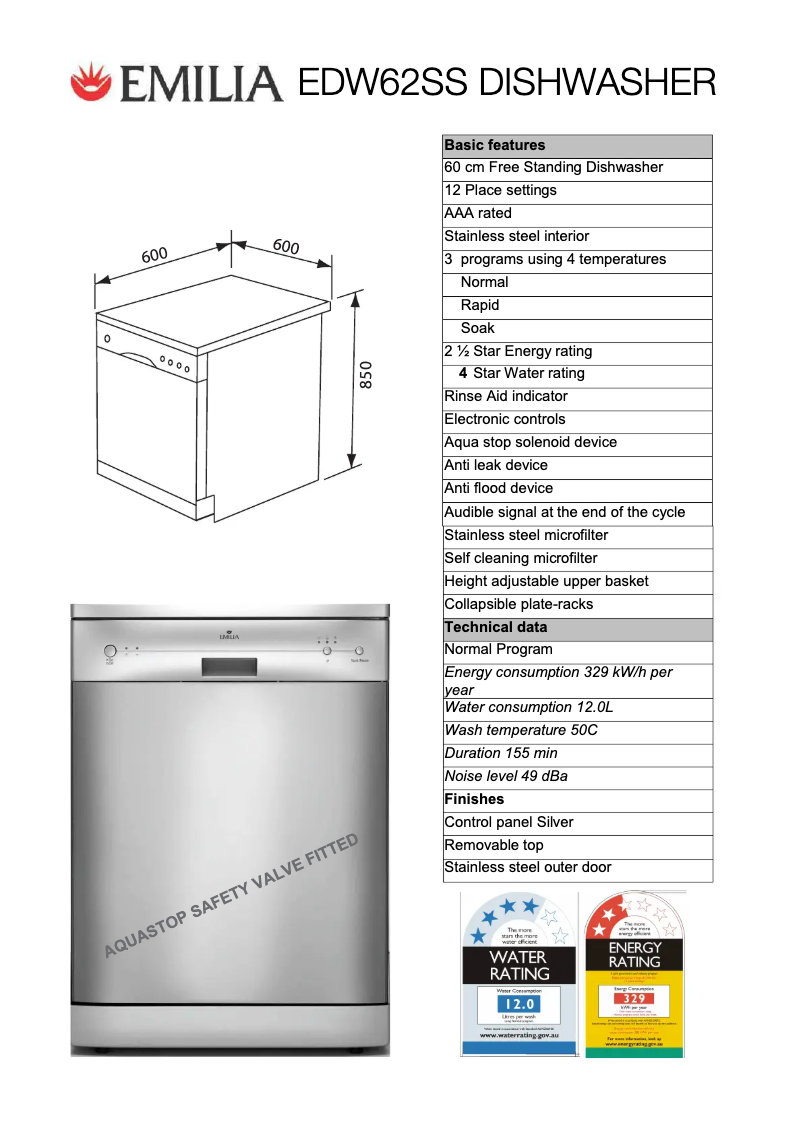 Imagen de la primera página del manual del dispositivo EDW62SS