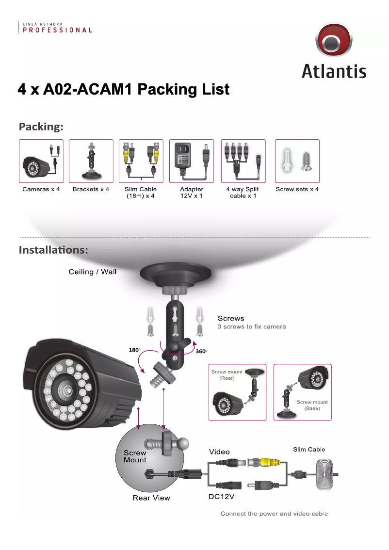 Página 1 del manual Manual de usuario Atlantis Land NetCamera 100R