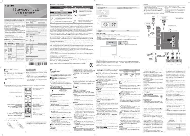 Página 1 del manual Manual de usuario Samsung UA32K4000DR