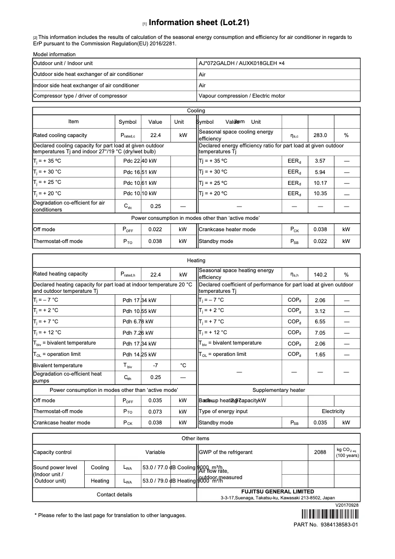 Página 1 del manual Ficha técnica Fujitsu Airstage AJH072GALDH