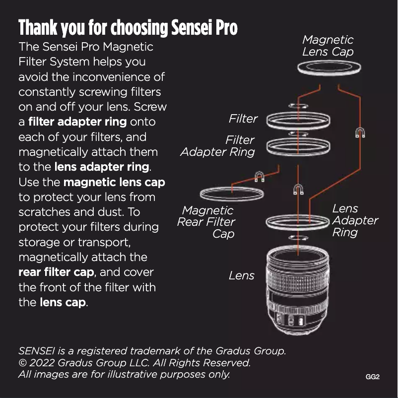 Página 1 del manual Manual de usuario Sensei MLC-82MM