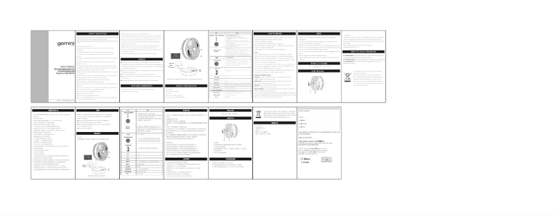 Imagen de la primera página del manual del dispositivo GDF6W