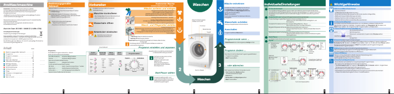 Página 1 del manual Manual de usuario Bosch WAE281Y0