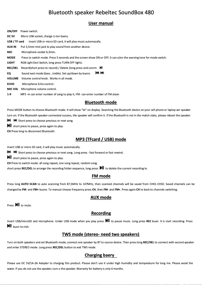 Imagen de la primera página del manual del dispositivo SoundBox 480