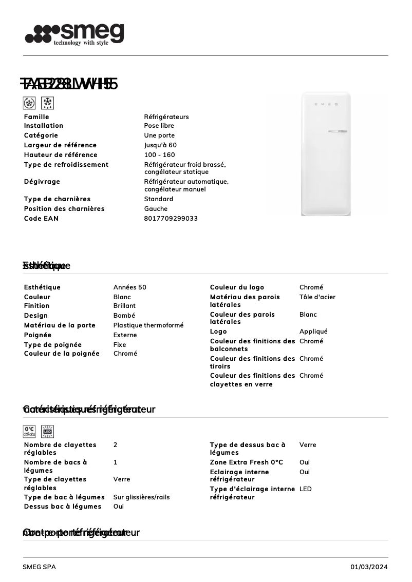 Página 1 del manual Ficha técnica Smeg FAB28LWH5