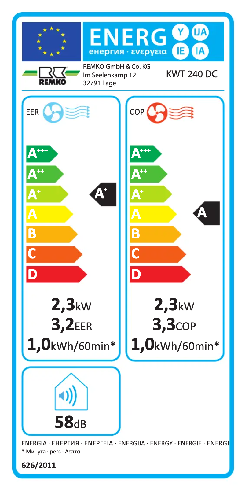 Página 1 del manual Etiqueta energética Remko KWT 240 DC