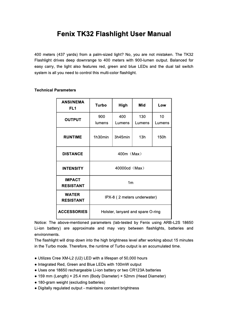 Página 1 del manual Manual de usuario Fenix TK32