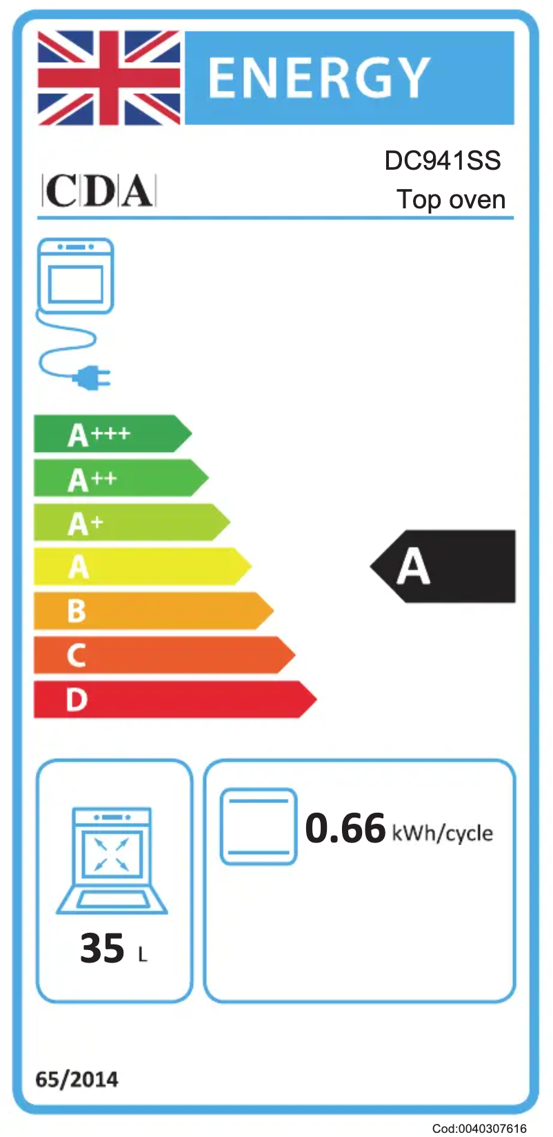Página 1 del manual Etiqueta energética CDA DC941BL