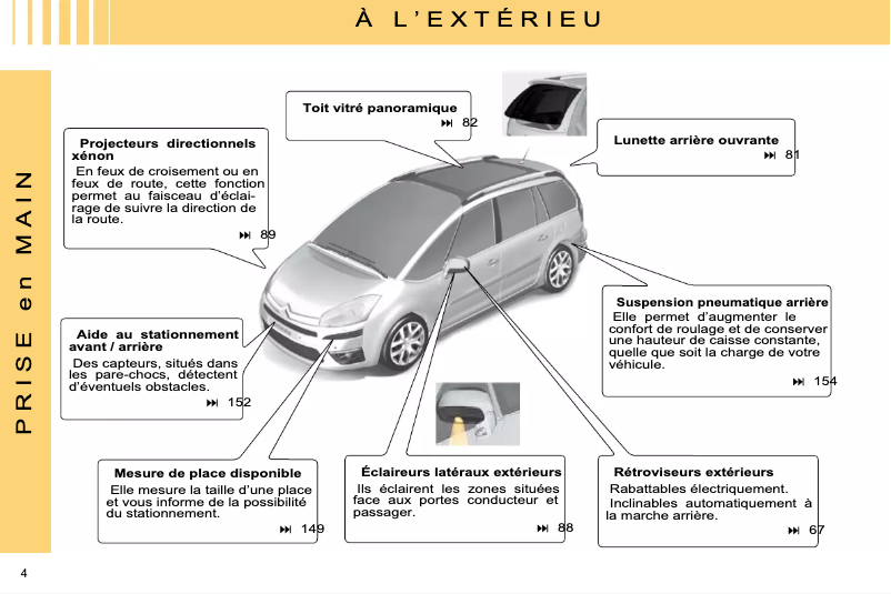 Página nº 1 - Manual de usuario Citroën C4 Picasso (2008)