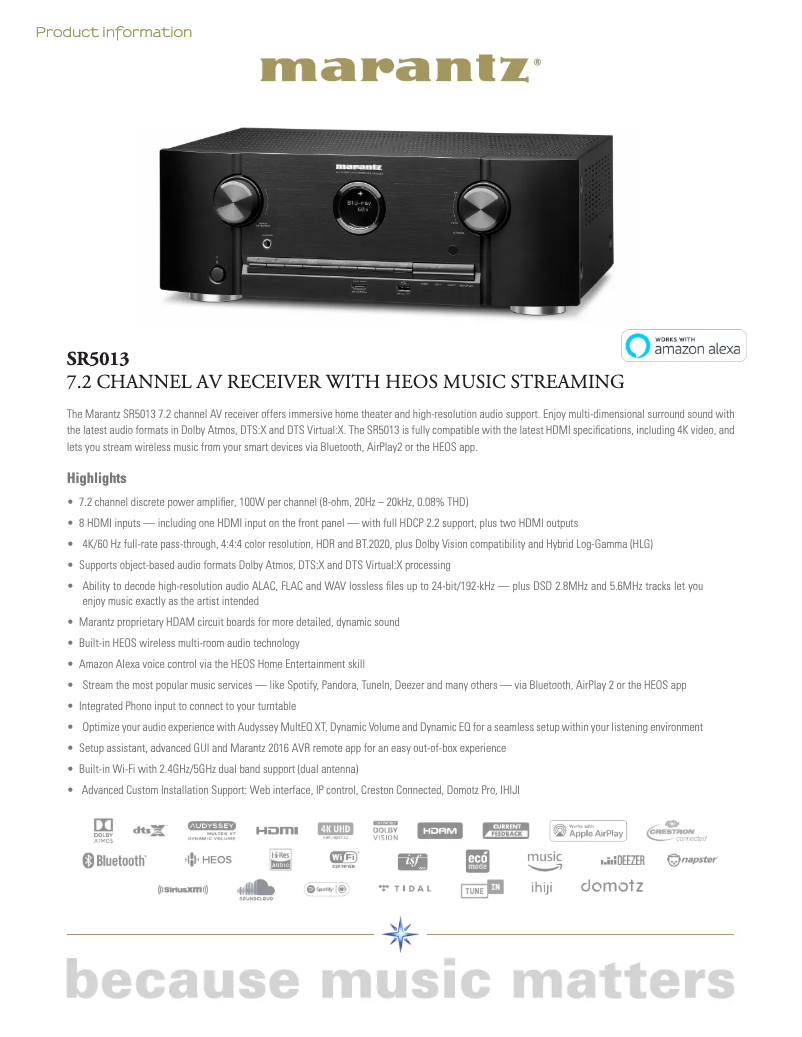 Página 1 del manual Ficha técnica Marantz SR5013