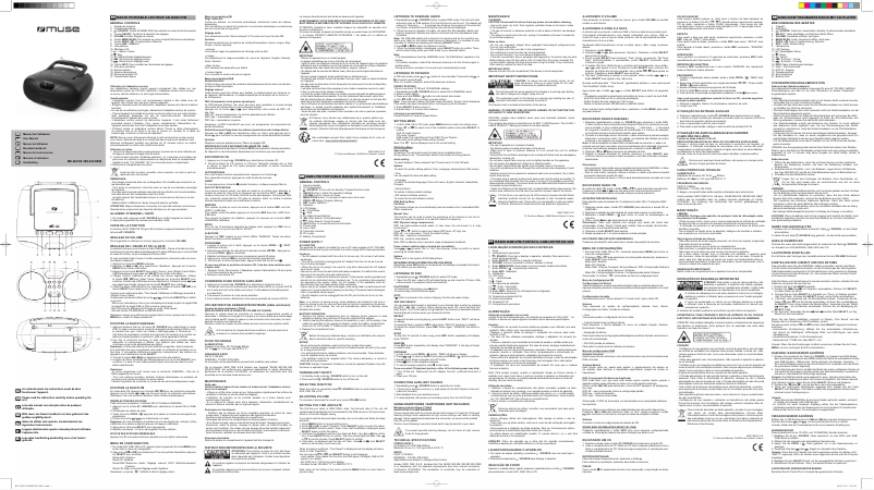 Imagen de la primera página del manual del dispositivo MD-208 DB