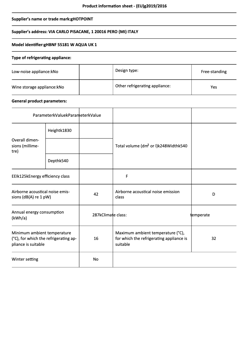 Imagen de la primera página del manual del dispositivo HBNF 55181 W AQUA UK