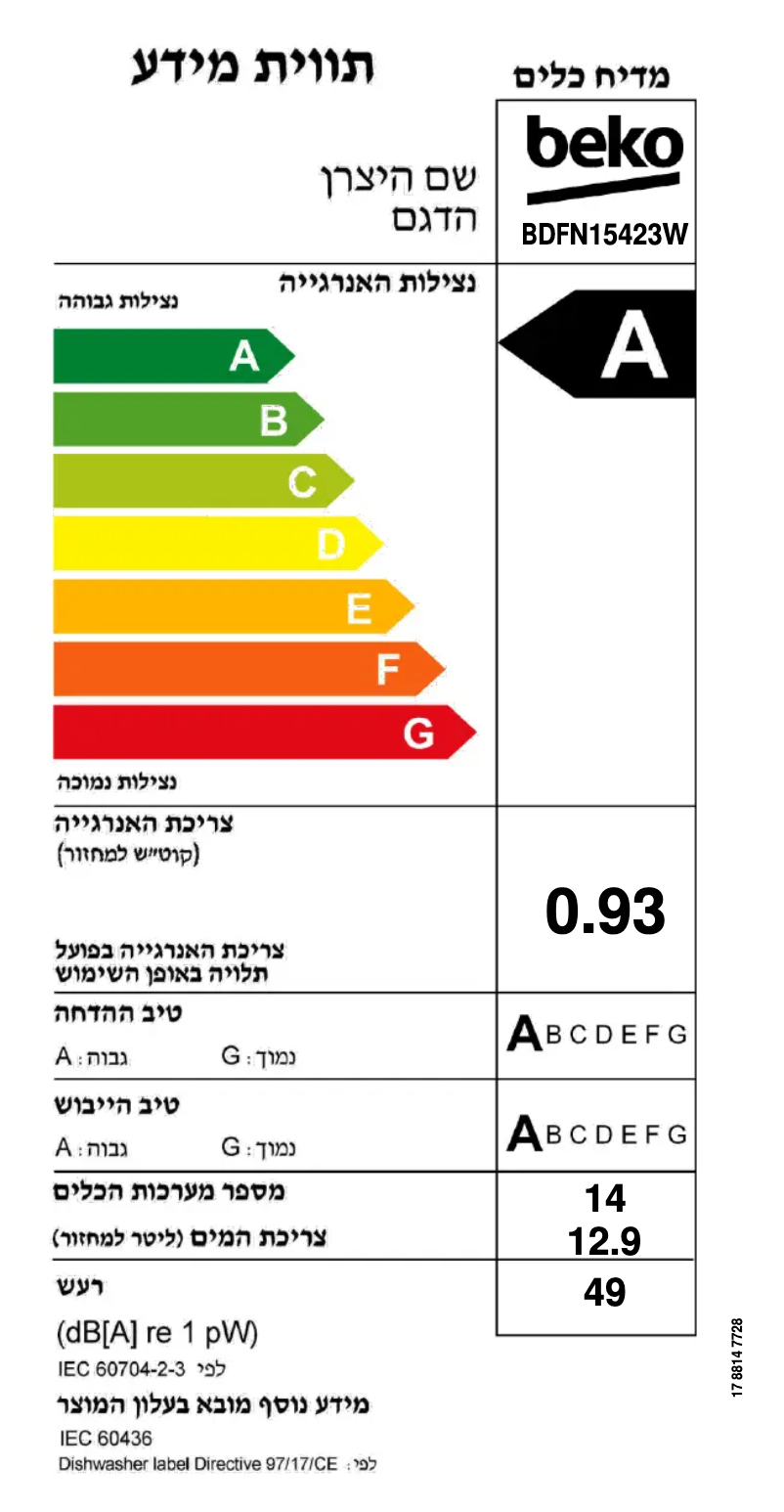 Imagen de la primera página del manual del dispositivo BDFN15423W