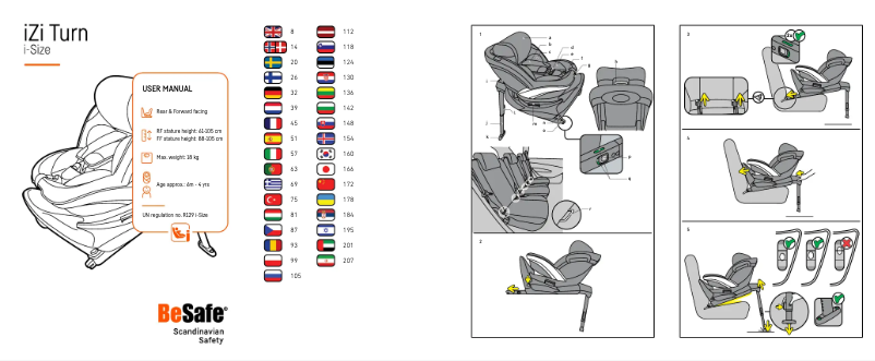 Página 1 del manual Manual de usuario BeSafe iZi Turn i-Size