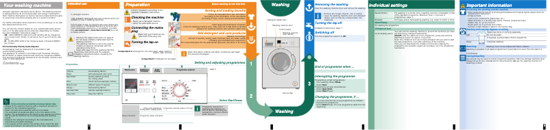 Imagen de la primera página del manual del dispositivo WAB28162GB