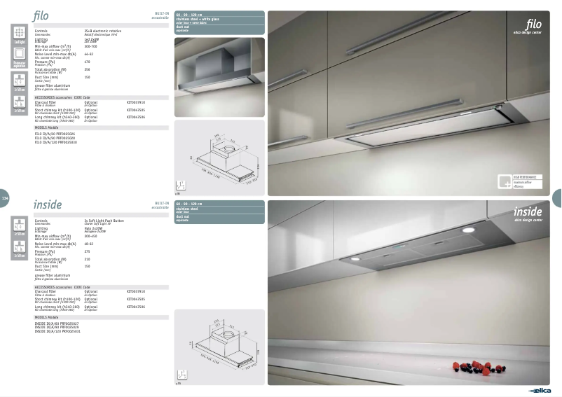 Imagen de la primera página del manual del dispositivo INSIDE IX/A/120