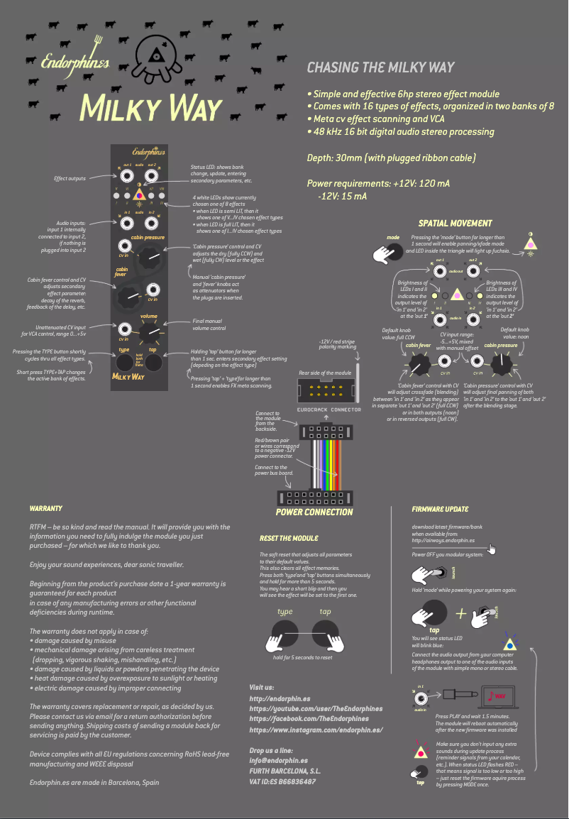 Imagen de la primera página del manual del dispositivo Milky Way
