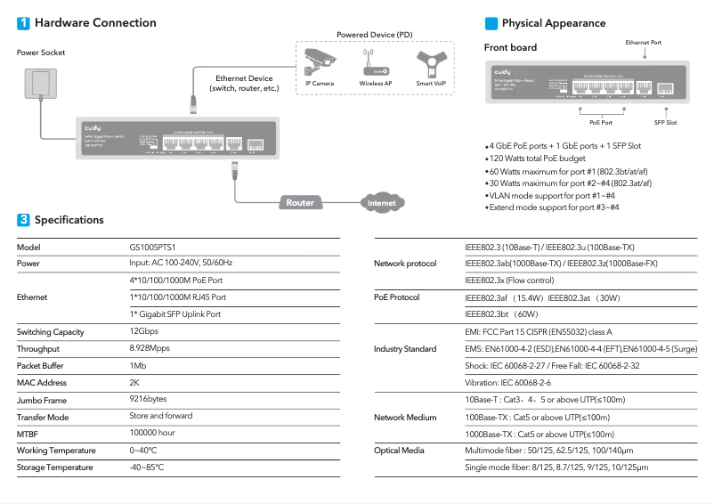 Página 1 del manual Manual de usuario Cudy GS1005PTS1
