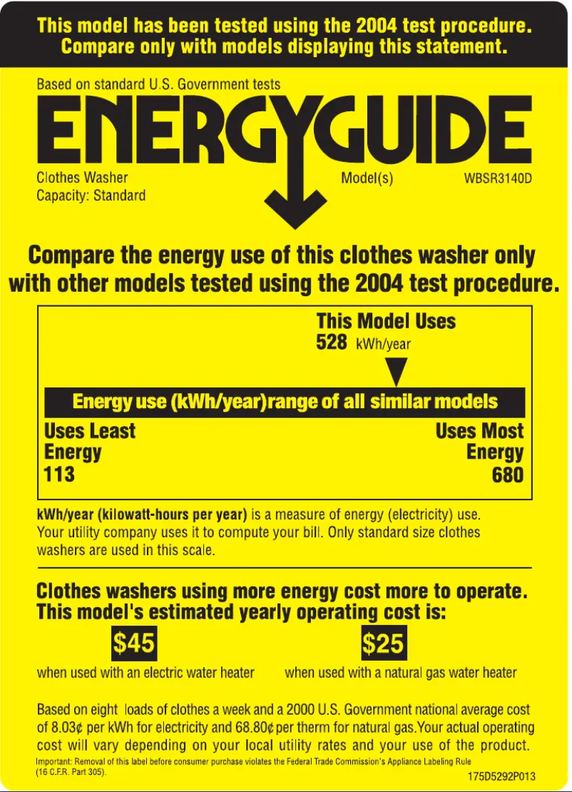 Página 1 del manual Etiqueta energética GE WBSR3140DWW