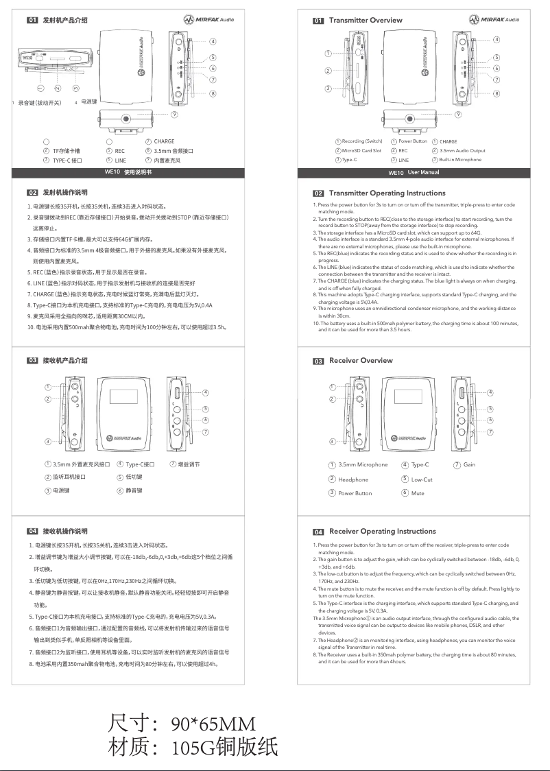 Imagen de la primera página del manual del dispositivo WE10