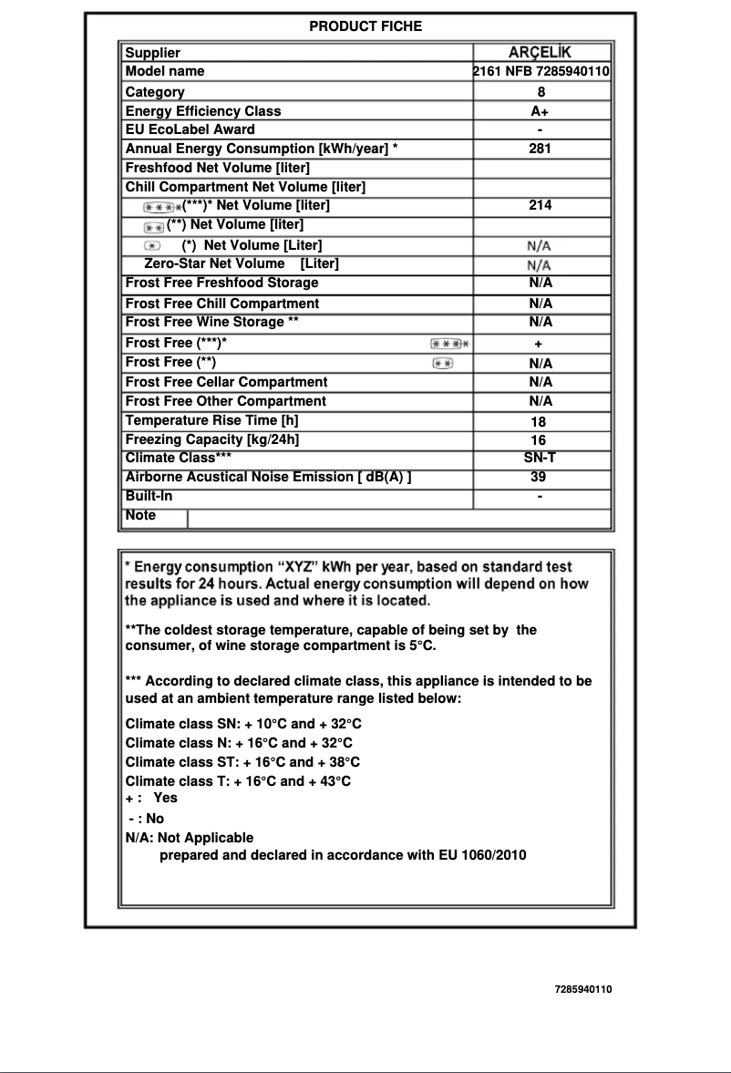 Imagen de la primera página del manual del dispositivo 2161 NFB