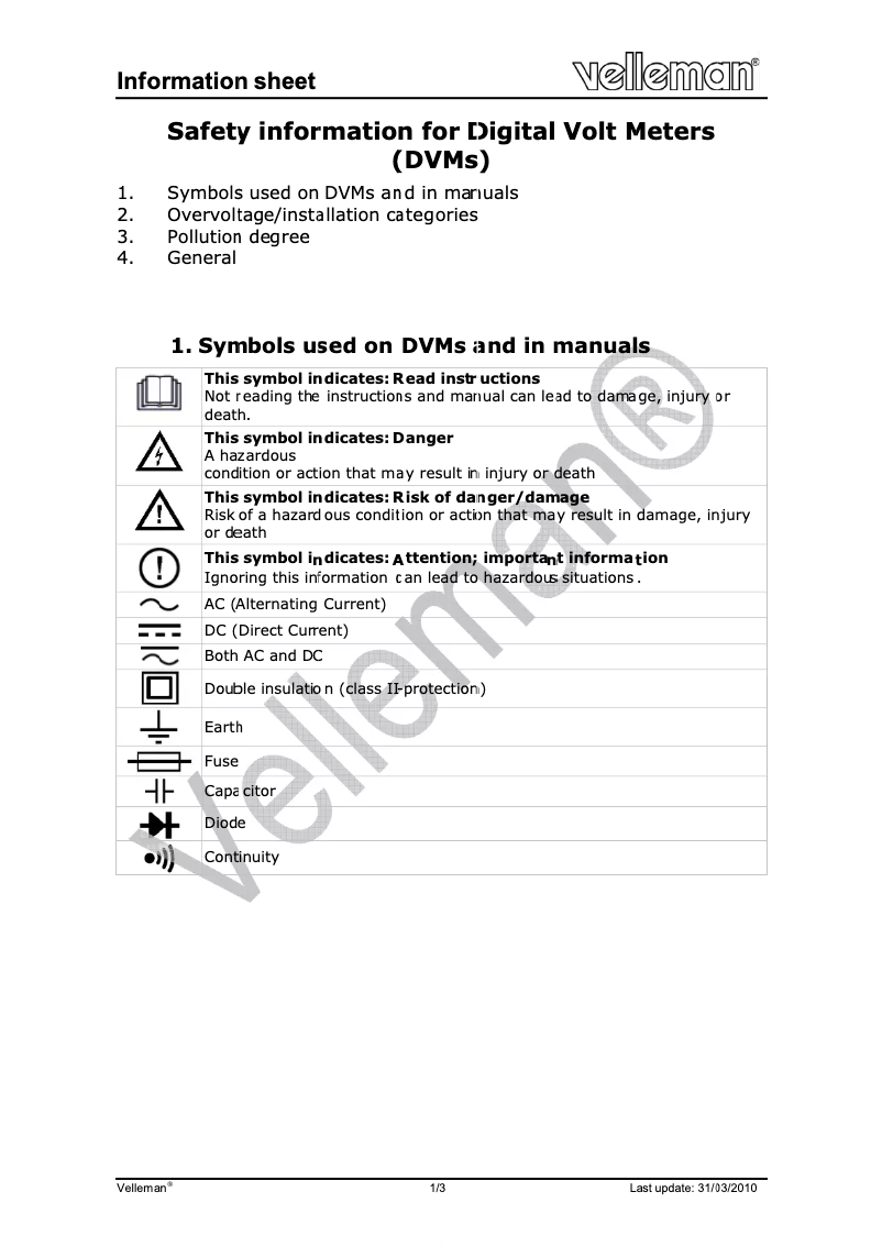 Imagen de la primera página del manual del dispositivo DVM040