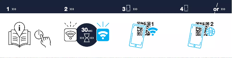 Imagen de la primera página del manual del dispositivo classicLEDcontrol+e