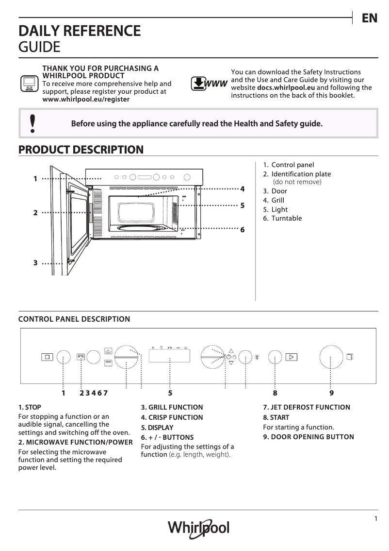 Página 1 del manual Guía de instalación Whirlpool W9 MN840 IXL