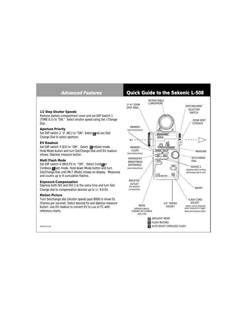 Imagen de la primera página del manual del dispositivo L-508