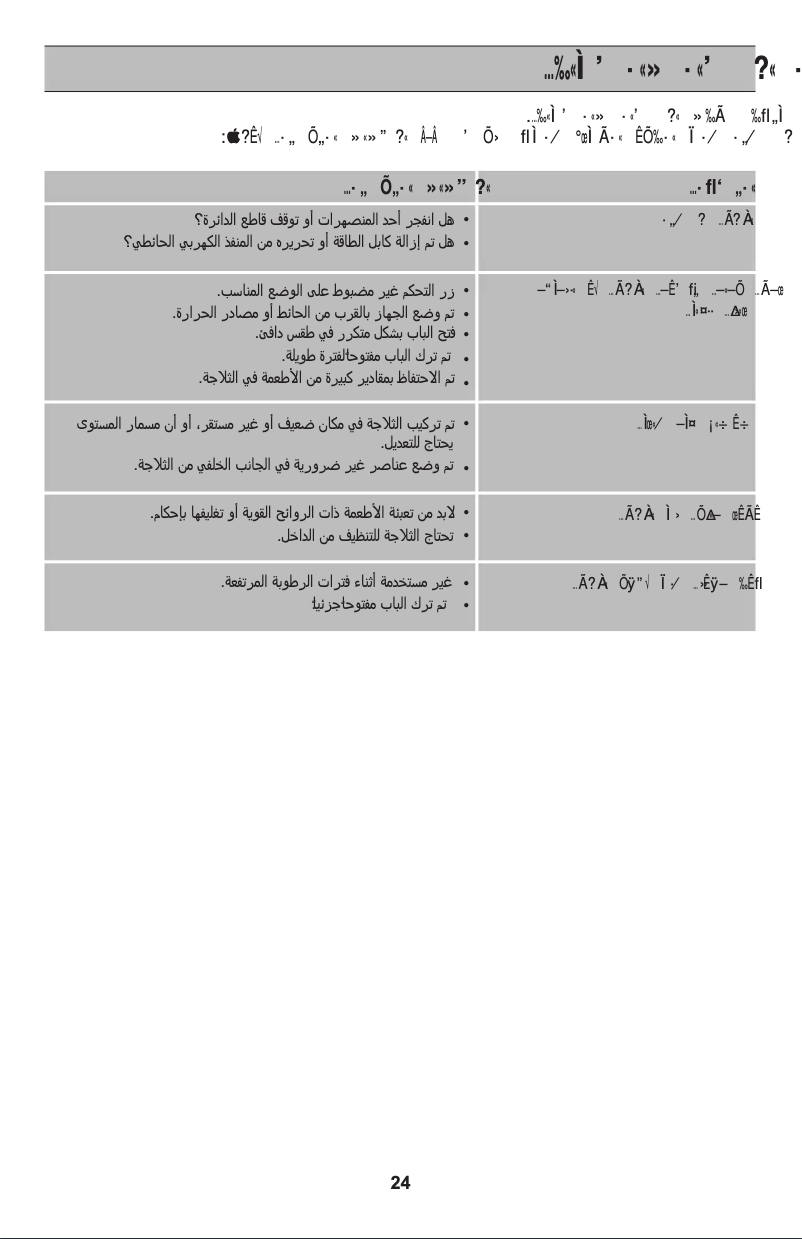 Página nº 1 - Manual de usuario LG GL-B612GLH