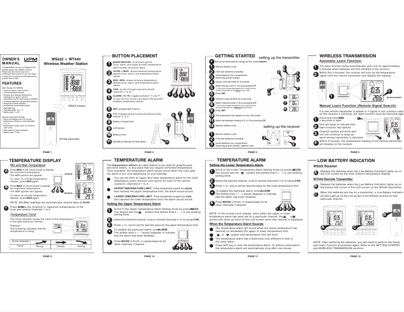 Imagen de la primera página del manual del dispositivo WT440