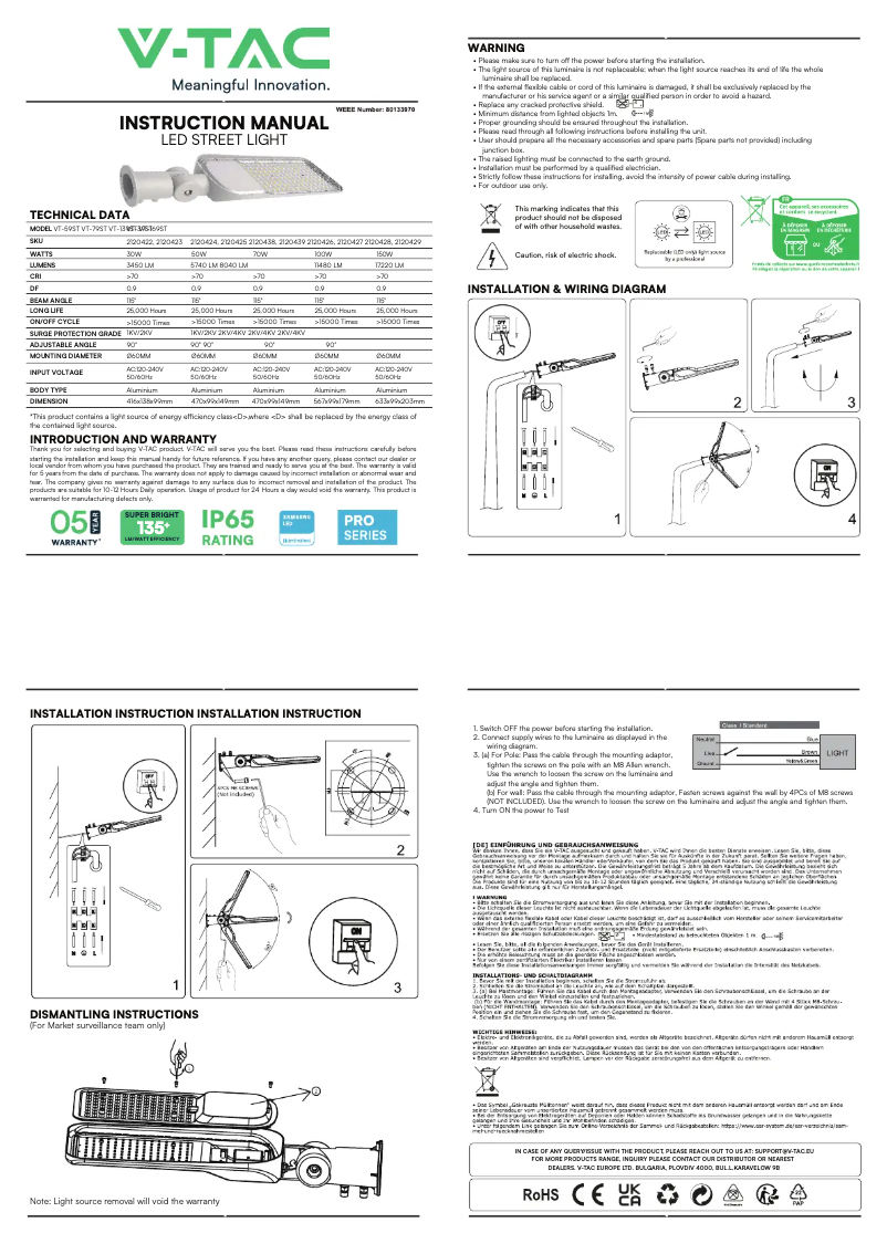 Página 1 del manual Manual de usuario V-TAC VT-139ST