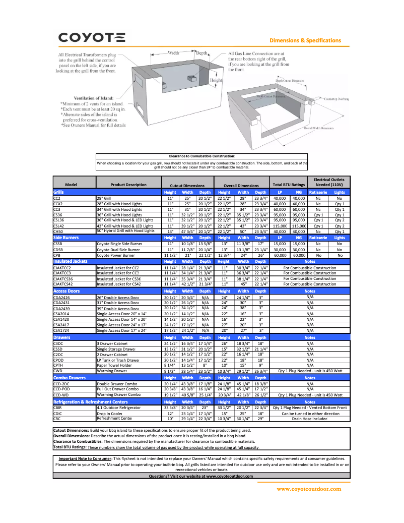 Imagen de la primera página del manual del dispositivo Insulated Jacket CJAKTCS36