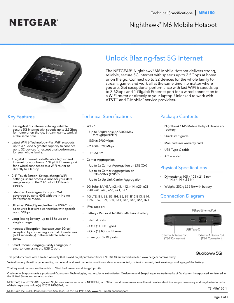 Imagen de la primera página del manual del dispositivo Nighthawk M6 MR6150