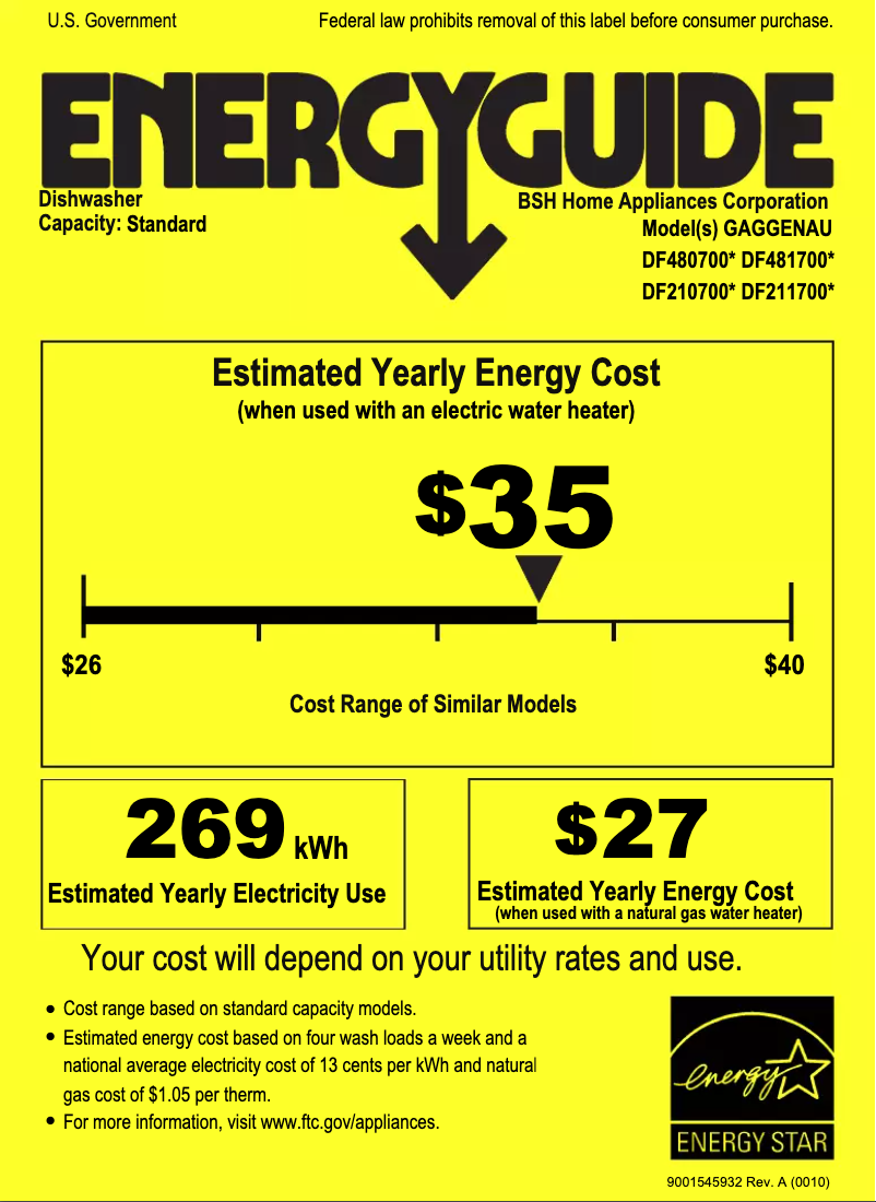 Página 1 del manual Etiqueta energética Gaggenau DF480700
