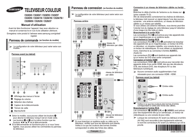 Imagen de la primera página del manual del dispositivo CS-29Z58M1
