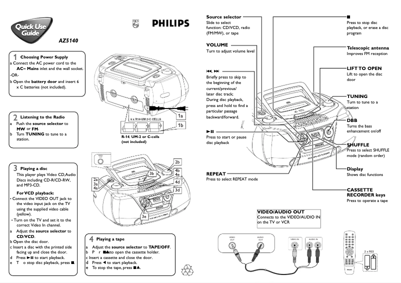 Página 1 del manual Guía de inicio rápido Philips AZ5140