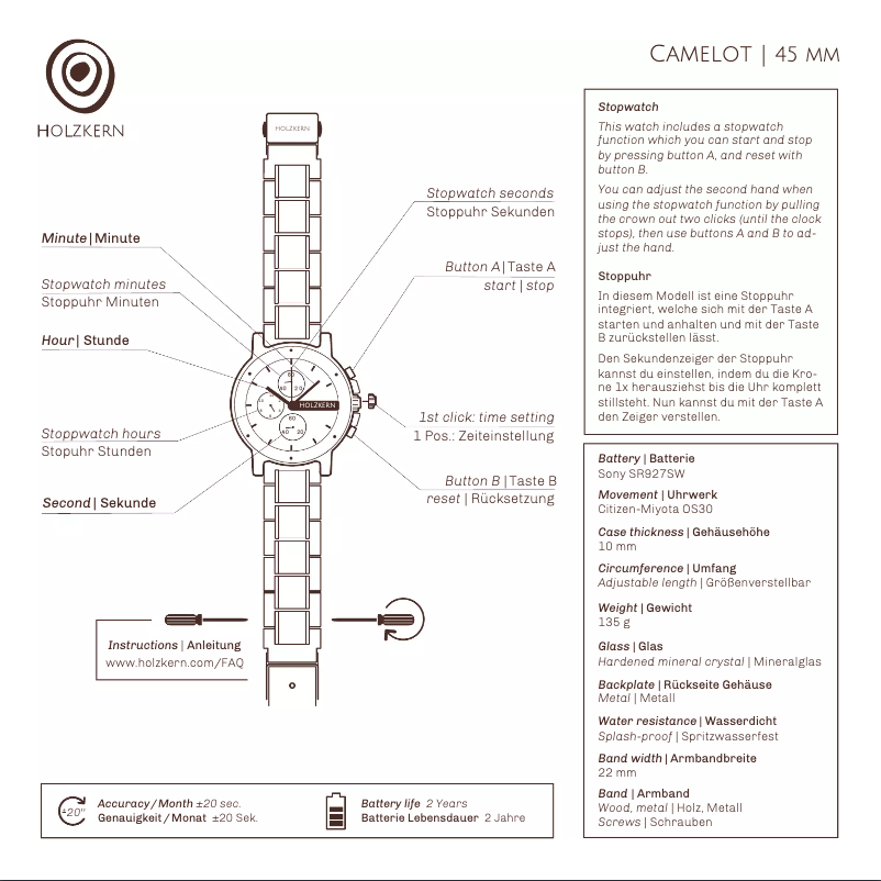 Imagen de la primera página del manual del dispositivo Lancelot