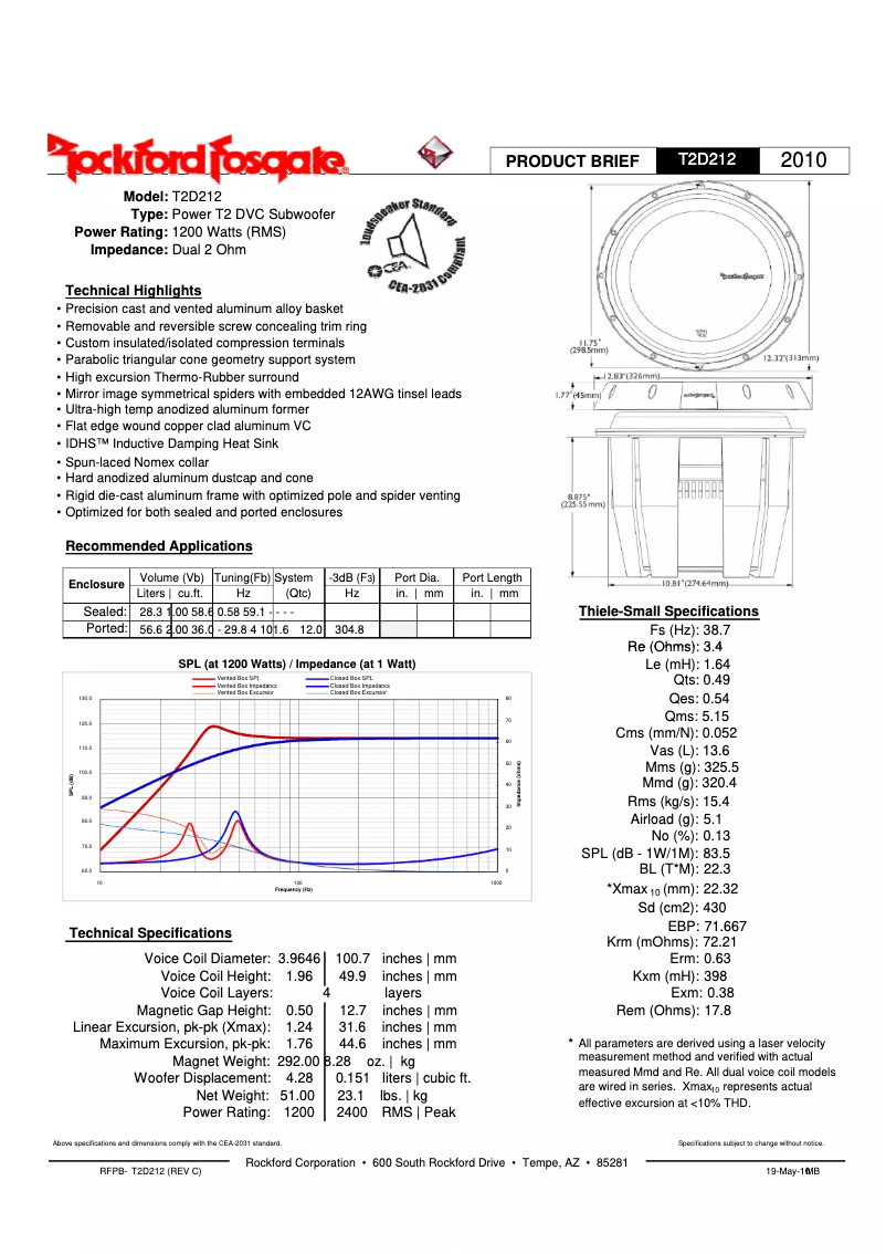Página 1 del manual Ficha técnica Rockford Fosgate Power T2D215