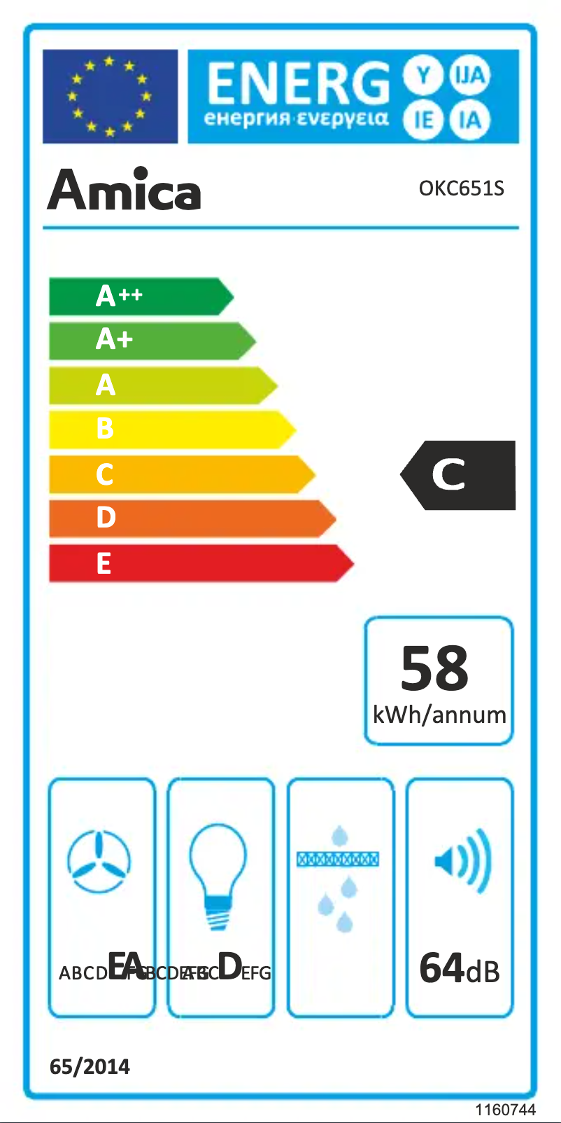 Página 1 del manual Etiqueta energética Amica OKC651S