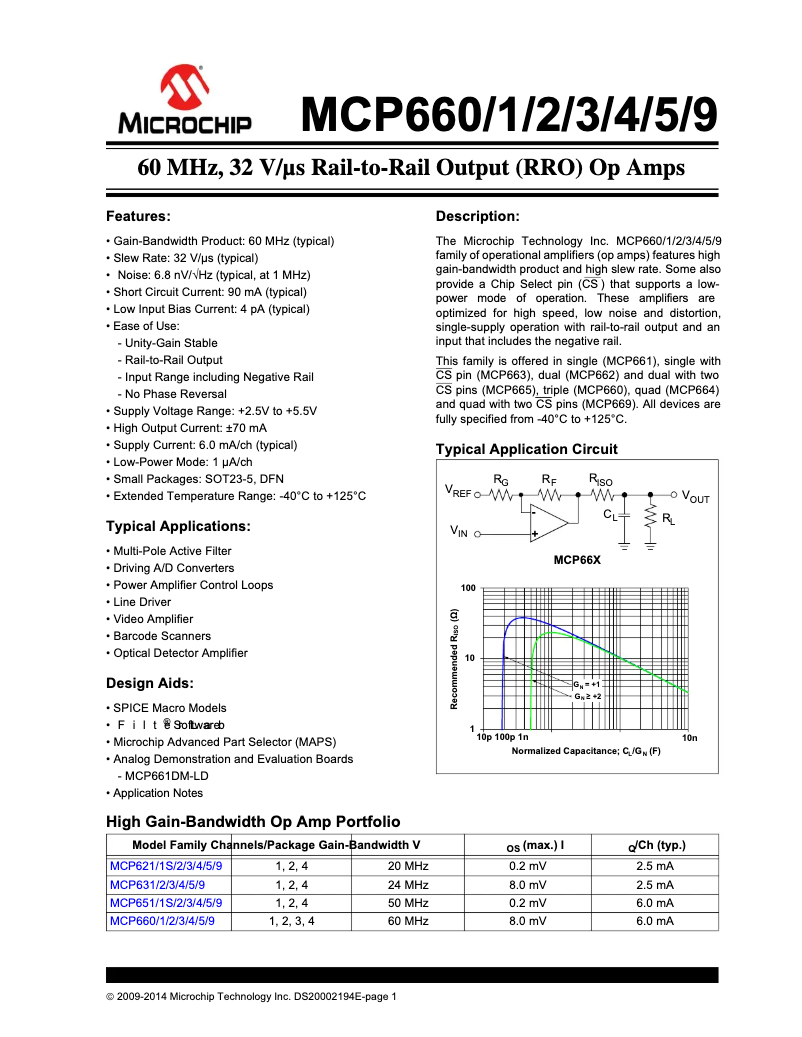 Imagen de la primera página del manual del dispositivo MCP661