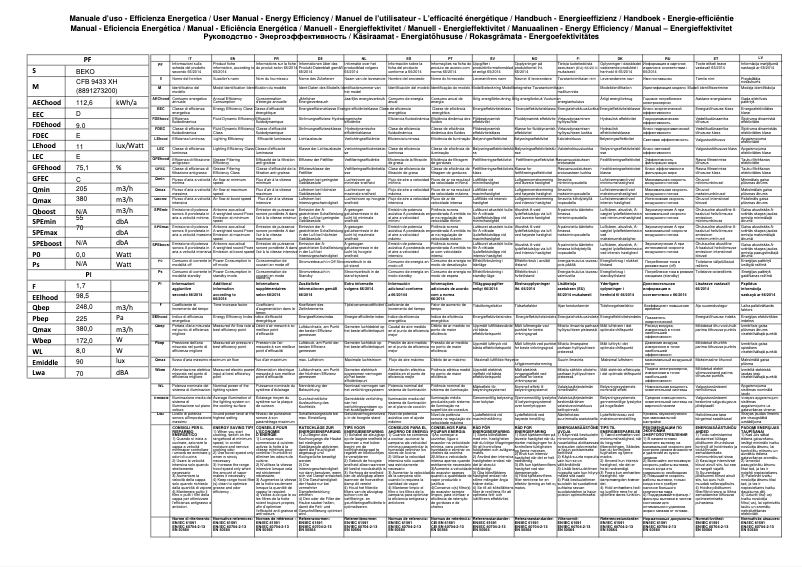 Imagen de la primera página del manual del dispositivo CFB 9433 XH